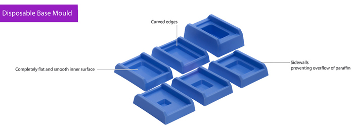 Disposable Base Mould